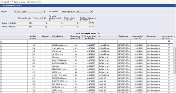 Obrázek 8: Ukázka - pčet kntrl na místě v ISOP Pdle infrmací z ISOP (stav k 3. 3. 2014) byl dsud realizván 789 kntrl na místě ze vzrku, z th 50 kntrl (cca 6 %) překračuje 100 % vzrku u danéh prgramu.