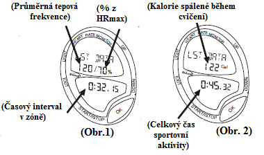 4. Stiskněte tlačítko UP pro kontrolu denního času, poté stiskněte tlačítko DOWN pro navracení zpět do zobrazení monitoringu srdeční frekvence. 5. Stopky můţete pozastavit stisknutím tlačítka OK.