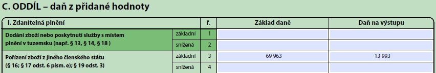 přiznána ke dni 15. 2. 2012, bude vykázána v daňovém přiznání za měsíc únor. Pořízení od osob registrovaných k dani v jiných členských státech bude vykázáno v daňových přiznáních za leden a únor.