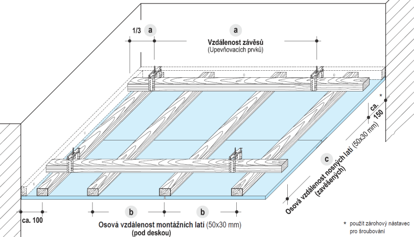 Monolitické železobetonové stropy trámové a žebrové s dodatečně provedeným podhledem - Zpravidla strop s žebry v menších osových vzdálenostech do 1 m.