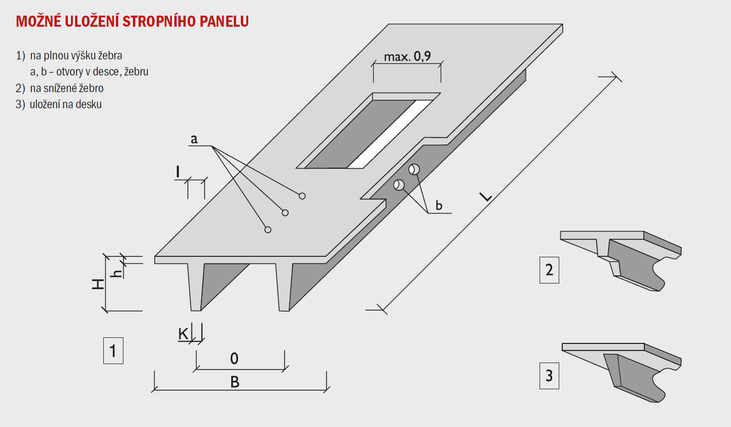 Prefabrikované železobetonové stropní konstrukce z předpjatých žebrových panelů VCES a.s. - délka max. 9,5 m (h=440 mm), max.