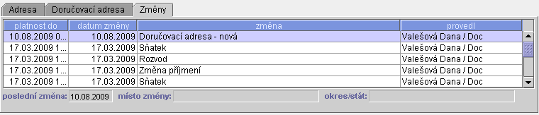 35 Záložka Změny: Po kliknutí na záložku Změny se v rámci formuláře Detailu zobrazí tabulka se seznamem změn provedených u aktuálního obyvatele.