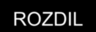 1. část - PŘEDZPRACOVÁNÍ DAT DMR4G_GRD Program slouží k převedení Digitálního modelu reliéfu 4.