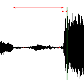 Metoda energetických oken, -, - (5.8) Pozice, jejichž vzájemná vzdálenost odpovídá délce pauz, splňují podmínku 5.9, kde. Krajní body takových vzdáleností odpovídají pozicím dílčích hranic salv, resp.