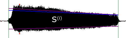 Celkové parametry salvy. /. / (8.1) Obr. 8.1: Úbytek regresní přímkou. Původní (modrá) a nynější přístup (fialová). 8.3 Nové parametry salvy Doplněné parametry by měly ve srovnání s předchozí prací poskytnout ještě lepší popis jednotlivých salv, resp.