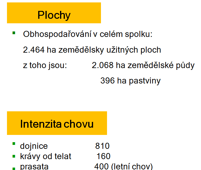 068 zemědělské ha Ackerland půdy 396 ha Grünland 396 ha pastviny Intenzita Viehbesatz chovu dojnice Milchkühe