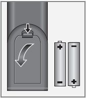 ZAPOJENÍ A PŘÍPRAVA Vkládání baterií do dálkového ovladače 1. Stlačením krytky a jejím vysunutím otevřete prostor pro baterie. 2.