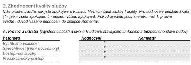 Přístup měření spokojenosti se službami 100% 90% 80% 70% 5 2 9 15 3 6 5 - Nejsem vůbec spokojen 4 - Jsem spíše nespokojen 60% 50% 40% 30% 20% 29