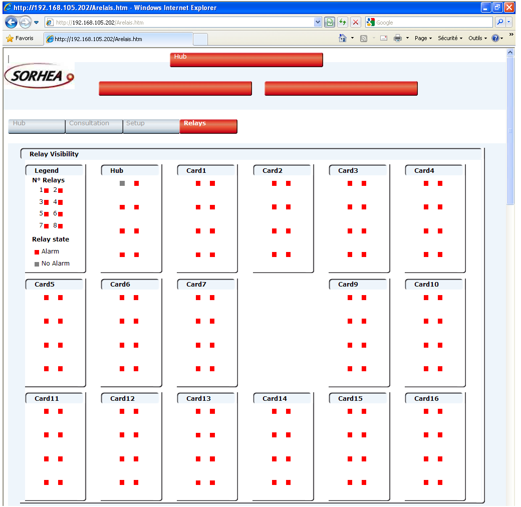 Periodic refresh (1 second) of the following elements: 1. Status of each relay: a. In red: relay in alarm (contact open) b. In grey: relay off alarm (contact closed) 2.