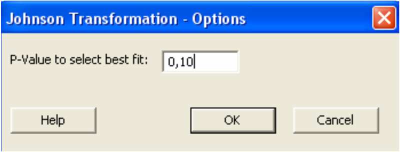 Software postupuje tak, že uvažuje všechny možné funkce Johnsonova systému, odhadne jejich parametry, transformuje