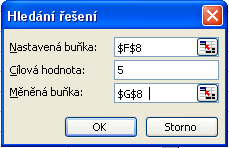 Výpočet pomocí inverzní Johnsonovy transformace Typ SL a+b*ln(x+c) = y Hledání řešení a = 0,7643 funkce y x b = 0,9191 2,669929 7,901107 c = 0,05042 Nastavená Měněná obsahuje vzorec Nástroje >