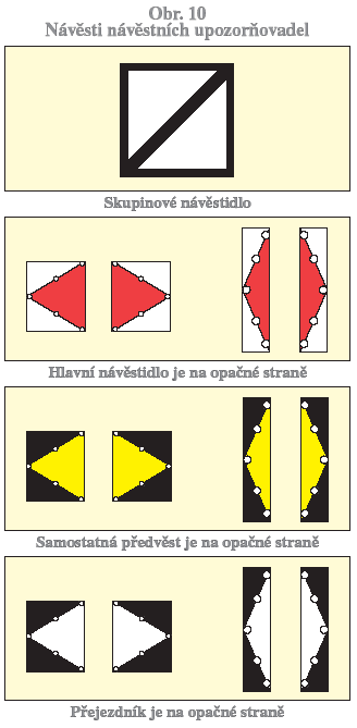 přejezdníku. 237. - 240. Neobsazeno. B.