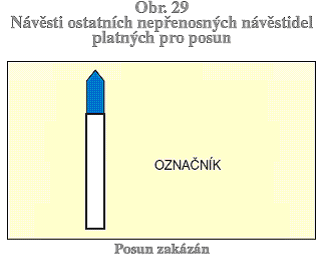 Kapitola V - Návěsti na kolejových zábranách, konce kusých kolejí či vrat A. N Á V Ě S T I 530.