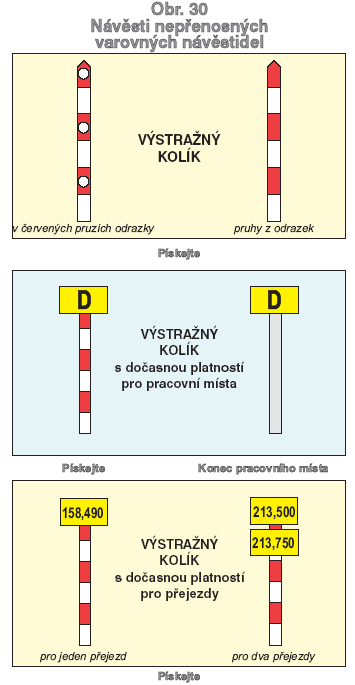 Kapitola II - Návěsti přenosných varovných návěstidel A. N Á V Ě S T I 660.