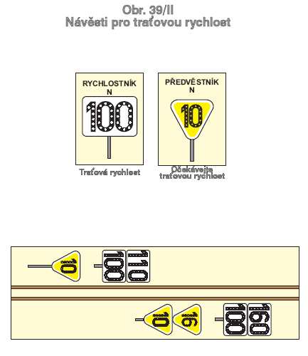 Kapitola V - Návěsti pro pomalou jízdu A. N Á V Ě S T I 848.