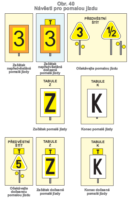 Kapitola VI. - Návěsti pro označení neplatnosti návěstidel A. N Á V Ě S T I 870.