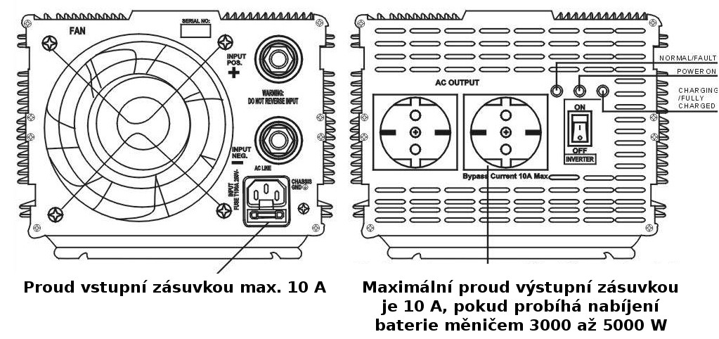 100 110, PIC 1500 110, PIC 000 10