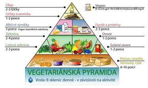 pro podrobnější informace a preventivní činnost v této oblasti.