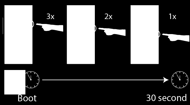 Obrázek 3.1 Nastaveni statické IP adresy 4, 4, 4, 5, 5, 6 pro 6-tlačítkové modely Přepnutí je signalizováno zvukovým signálem. Vyčkejte, než se zařízení automaticky restartuje.