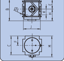 Pneumatický spouštěcí ventil, typ 484 Spouštěcí a plnící ventily v blokové konstrukci k připevnění přírubou na údržbové jednotky variobloc.