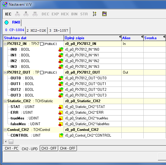 Programovatelné automaty TECOMAT FOXTROT CP-1004, CP-1014 Obr.3.8 Struktura dat submodulu PX-7812 PX7812_IN - binární hodnoty vstupů (8x typ bool) 0 0 0 0 IN3 IN2 IN1 IN0 bit.7.6.5.4.3.2.1.0 IN0 - IN3 - binární vstupy PX7812_OUT - binární hodnoty výstupů (8x typ bool) 0 0 0 0 OUT3 OUT2 0 OUT0 bit.