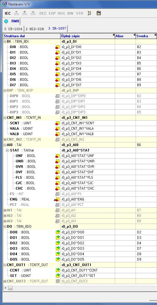 4. Periferní část IR-1057 Obr.4.6 Struktura dat desky IR-1057, resp.