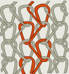 2. Pleteniny plošné textilie, vyrobené z jedné nebo více soustav nití, které jsou vzájemně propojeny pletařskou technikou parametry, které definují pleteninu: materiálové složení surovina plošná