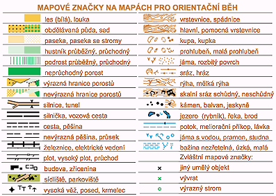 použití velkého množství značek by se mapa stala nečitelná. Výběr jednotlivých bodů a terénních útvarů a s tím spojené zjednodušení mapy se nazývá generalizace.