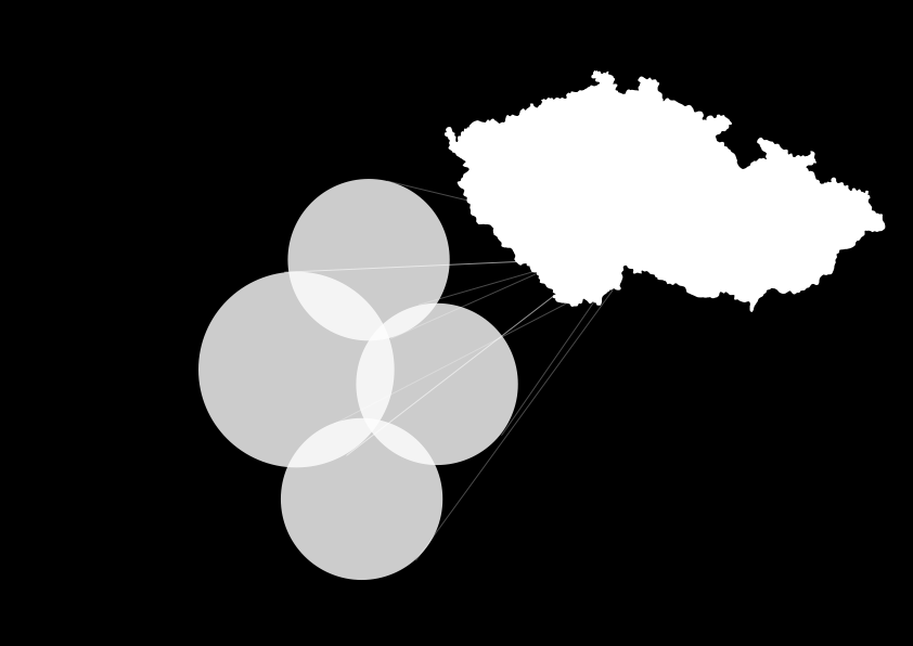 ČESKÁ REPUBLIKA MOTOR JIKOV Group a.s.