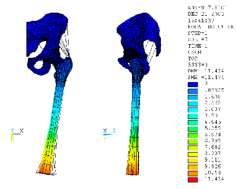 síly FG Poměr FR / FG 2-D analytický výpočet na úrovni silových výslednic: FR = 1925 N FS = 1349 N [ ] 71,572 18,982 94,394 [N] 735,750 [1] 2,685 Pokud není v