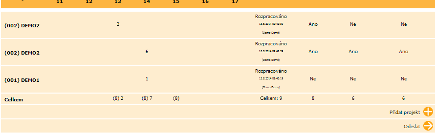 zadávání docházky přihlášení do aplikace zadávání docházky schvalování zadávání výdajů statistika nastavení aplikace KROK 6 Zkontrolujte si, že máte své hodiny zadány správně.