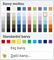 L3 Formátování odstavce Karta Domů Odrážky Číslované odrážky Odsazení vlevo vpravo CTRL + M, CTRL+SHIFT+M Netisknutelné znaky - formátování Víceúrovňový seznam Ohraničení