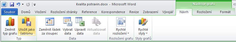 L 12 Grafy Grafy Vložení grafu Změna typu grafu Přesun řádku sloupce