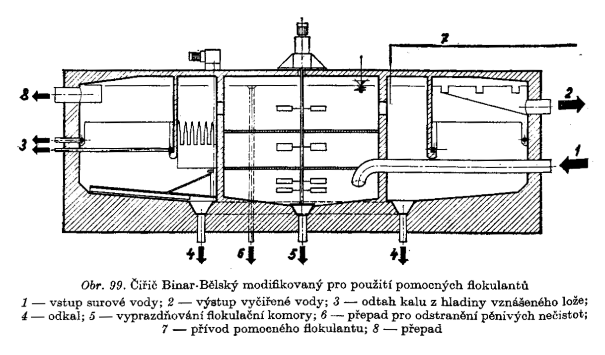 Obr.5.b