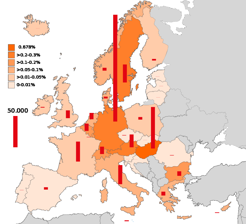Žadatelé o azyl v jednotlivých zemích EU v období