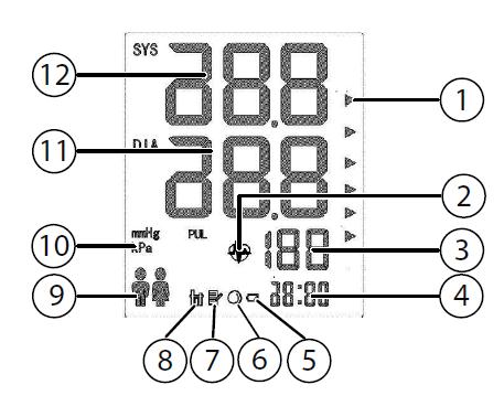 1) Identifikační štítek 2) Prostor pro baterie 3) Reproduktor 8.2. Manžeta (aplikační část) 1) konektor hadice manžety 2) manžeta BC 1000 9.