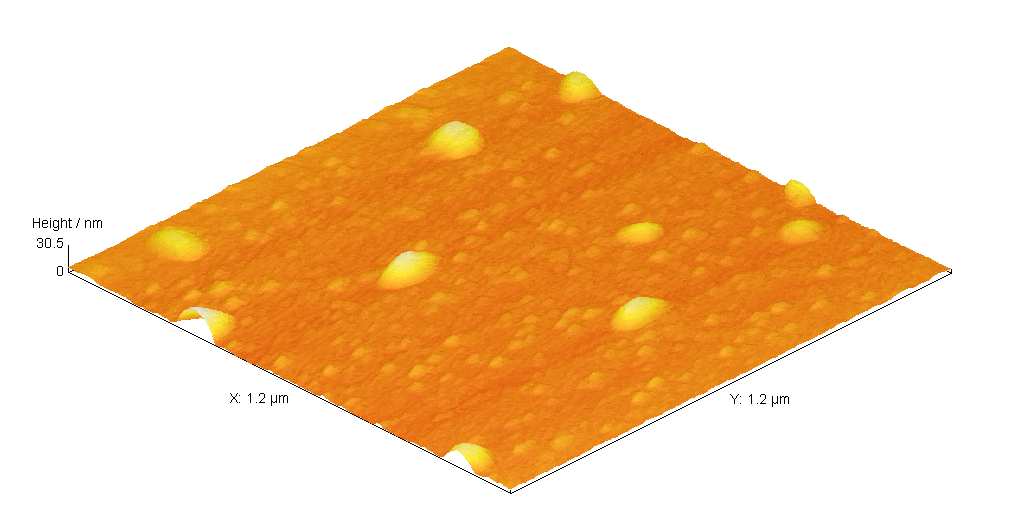 Metodika depozice tenkých vrstev kovů (Sn) a oxidů kovů (SnO 2 ) s velikostí zrn spadající do oblasti nanočástic AFM snímek povrchu Sn tenké vrstvy deponované v případě RF magnetronového naprašování