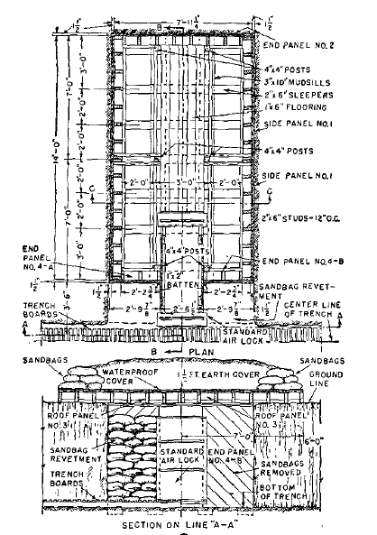 Obr. 69a: Zahloubený