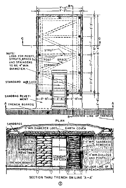 Obr. 70a: Zahloubený