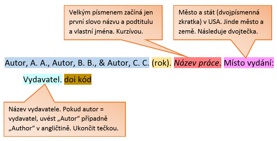 Článek bez doi, více než sedm autorů Pelclová, J., Vašíčková, J., Frömel, K., Djordjevic, I., Bláha, L., Feltlová, D., Šebrle, Z. (2008).