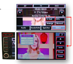 Další funkce dálkového ovládání V režimu příjmu DVB-T signálu nebo při sledování externího zdroje AV signálu lze výběrem položky SENDERLISTE zobrazit nabídku funkcí dálkového ovládání, které lze