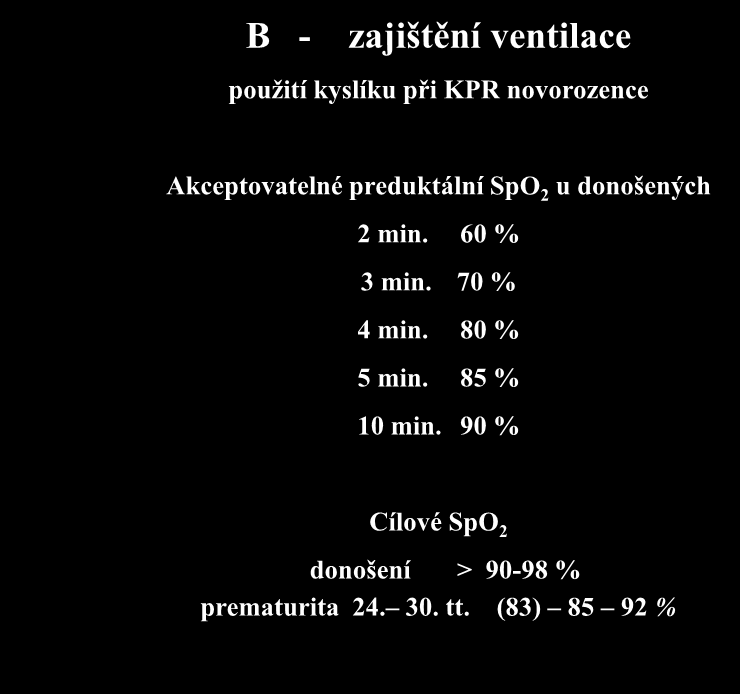 B - zajištění ventilace použití kyslíku při KPR novorozence Akceptovatelné preduktální SpO 2 u donošených 2 min.