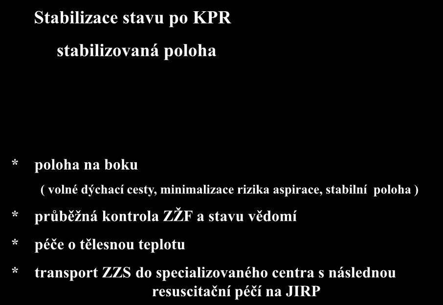 Stabilizace stavu po KPR stabilizovaná poloha * poloha na boku ( volné dýchací cesty, minimalizace rizika aspirace, stabilní poloha ) *