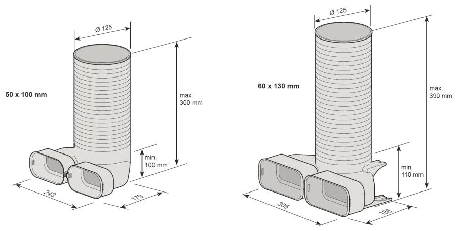 50 x 100 60 x 130 A 118 mm 149 mm B 107 mm 131 mm 1.3.10 Spona pro uchycení VZT kanálu Spona pro uchycení flexibilního kanálu Air Excellent 50 x 100 60 x 130 A 127 mm 162 mm B 55 mm 65 mm C 35 mm 35 mm 1.