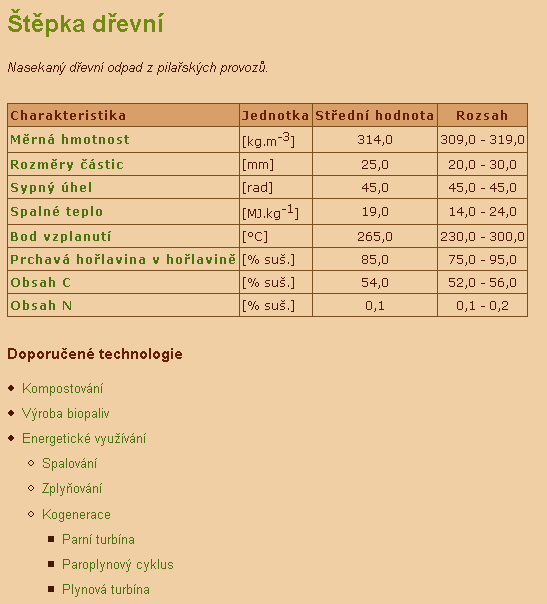 Databáze organických materiálů - 43