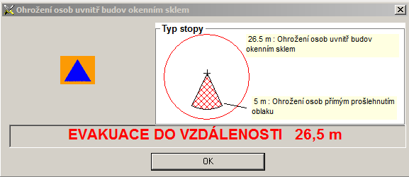 UTB ve Zlíně, Fakulta logistiky a krizového řízení 54 Na obrázku č.