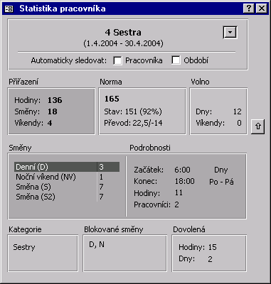 Dynamická statistika pracovníka Dynamická statistika představuje vlastnost, kterou oceníme zejména při jemném dolaďování vygenerovaného rozpisu.
