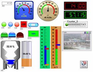 Softwarová podpora EZ Data Logger Jednosuchý SCADA/Data Logger software