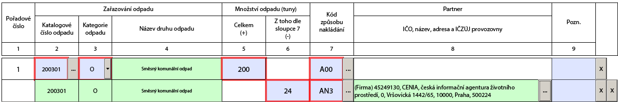 7.2 Při provedení on-line kontroly se ve výstupních informacích zobrazuje hláška: - Bilance množství odpadu katalogového čísla nnnnnn pod pořadovým číslem x není vyrovnaná /rozdíl součtů hodnot ve