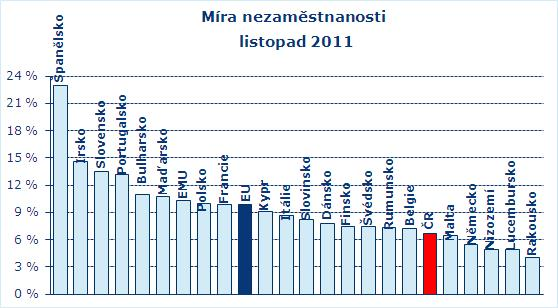 Zdroj: <http://www.ceskatelevize.